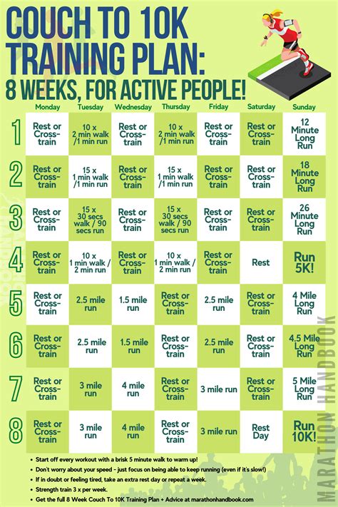 running 10km a day|How to run your perfect 10K – training plans, tips and FAQs.